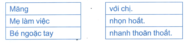 Đề kiểm tra cuối tuần Tiếng Việt lớp 1: Tuần 34 - Đề 2