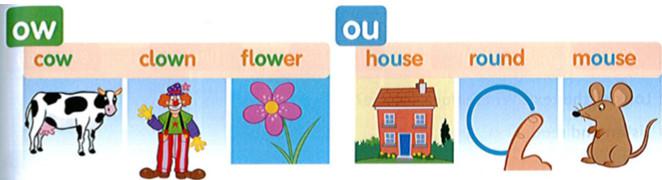 Giải bài tập tiếng Anh lớp 4