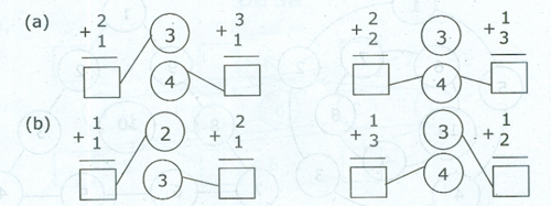 Đề kiểm tra cuối tuần Toán lớp 1: Tuần 7 - Đề 2