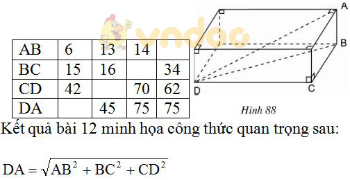 Giải bài tập SGK Toán lớp 8 bài 3: Thể tích của hình hộp chữ nhật