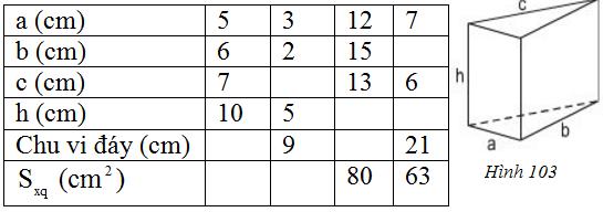 Giải bài tập SGK Toán lớp 8 bài 5: Diện tích xung quanh của hình lăng trụ đứng
