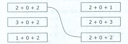 Đề kiểm tra cuối tuần Toán lớp 1: Tuần 8 - Đề 2
