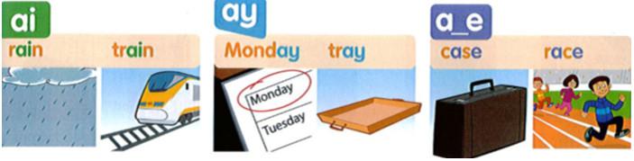 Giải bài tập tiếng Anh lớp 4