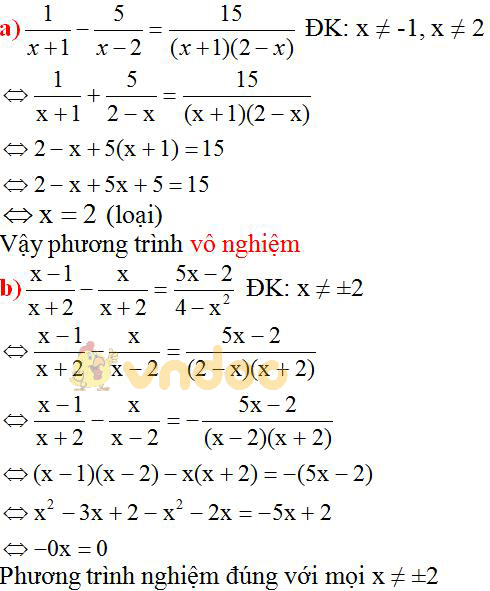 Giải bài tập SGK Toán lớp 8 bài: Phần Đại số - Ôn tập cuối năm