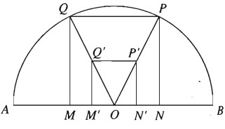 Giải SBT Toán 11 bài 7: Phép vị tự