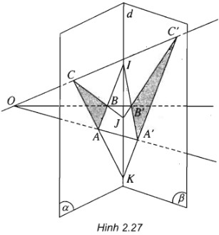 Đại cương về đường thẳng và mặt phẳng