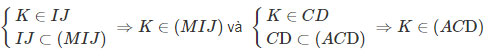 Đại cương về đường thẳng và mặt phẳng