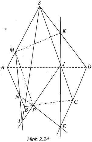Đại cương về đường thẳng và mặt phẳng