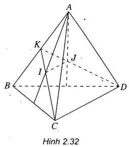Hai đường thẳng chéo nhau và hai đường thẳng song song