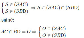 Hai đường thẳng chéo nhau và hai đường thẳng song song