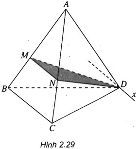 Hai đường thẳng chéo nhau và hai đường thẳng song song