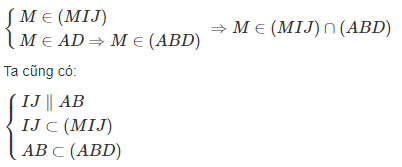 Hai đường thẳng chéo nhau và hai đường thẳng song song