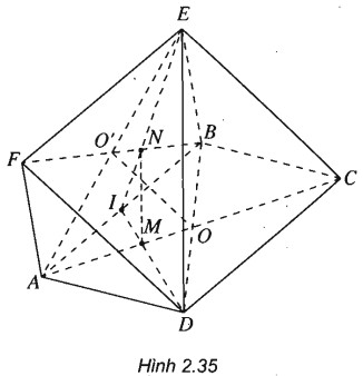Đường thẳng và mặt phẳng song song