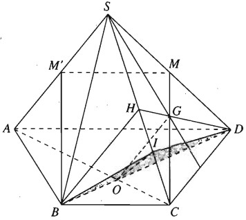 Đường thẳng và mặt phẳng song song