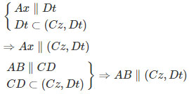 Hai mặt phẳng song song