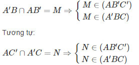Hai mặt phẳng song song