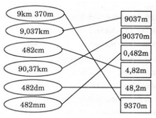 Giải vở bài tập Toán 5 bài 44