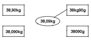 Giải vở bài tập Toán 5 bài 46