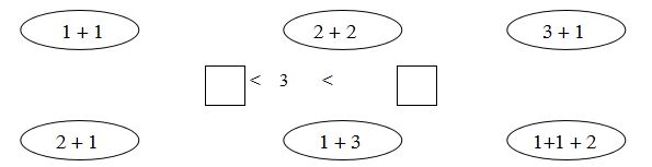 Phiếu bài tập cuối tuần lớp 1: Tuần 2