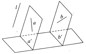 Phép chiếu song song. Hình biểu diễn của một hình không gian