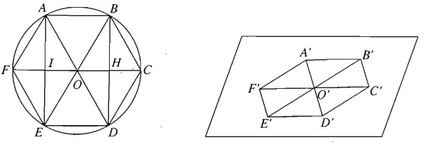 Phép chiếu song song. Hình biểu diễn của một hình không gian