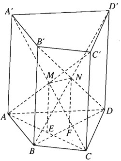 Đường thẳng và mặt phẳng trong không gian. Quan hệ song song