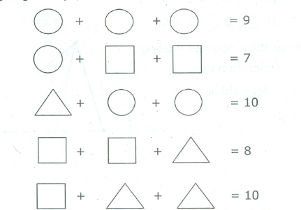 Đề kiểm tra cuối tuần Toán lớp 1: Tuần 18 - Đề 2