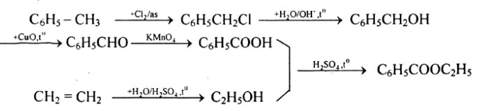 Giải bài tập Hóa 12 nâng cao bài 4