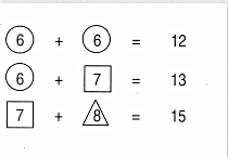Đề bài kiểm tra cuối tuần Toán lớp 2 Tuần 7 - Đề 2