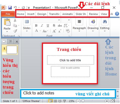 Giải bài tập SGK Tin học 9 bài 7: Phần mềm trình chiếu
