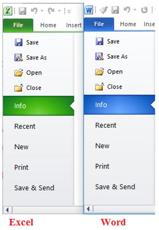 Giải bài tập SGK Tin học 7 bài 1: Chương trình bảng tính là gì