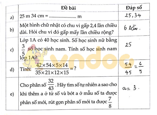 Cùng em học Toán lớp 5 Tuần 9 - Đề 2