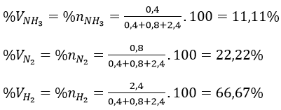 Giải bài tập Hóa 11 nâng cao bài 13