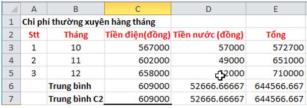 Giải bài tập SGK Tin học 7 bài 4: Sử dụng các hàm để tính toán