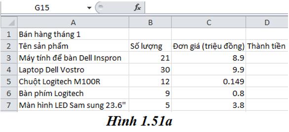 Giải bài tập SGK Tin học 7 bài 5: Thao tác với bảng tính