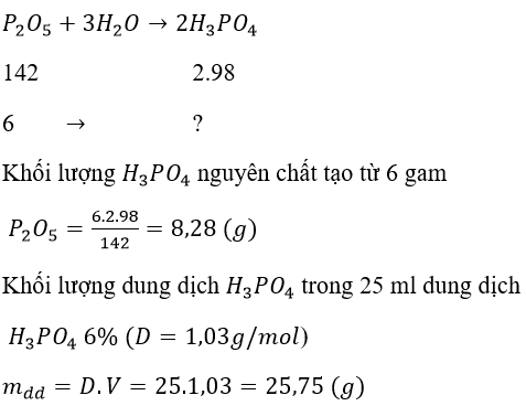 Giải bài tập Hóa 11 nâng cao bài 15