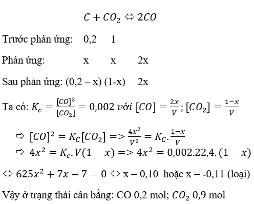 Giải bài tập Hóa 11 nâng cao bài 20