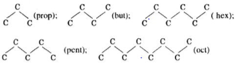 Giải bài tập Hóa 11 nâng cao bài 26