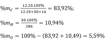 Giải bài tập Hóa 11 nâng cao bài 28