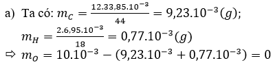 Giải bài tập Hóa 11 nâng cao bài 28