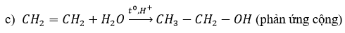 Giải bài tập Hóa 11 nâng cao bài 31