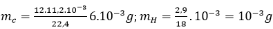 Giải bài tập Hóa 11 nâng cao bài 36