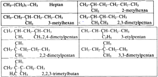 Giải bài tập Hóa 11 nâng cao bài 37
