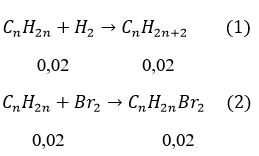 Giải bài tập Hóa 11 nâng cao bài 40