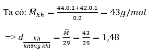 Giải bài tập Hóa 11 nâng cao bài 40
