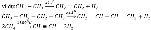Giải bài tập Hóa 11 nâng cao bài 44