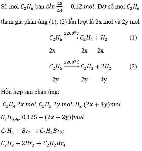 Giải bài tập Hóa 11 nâng cao bài 44
