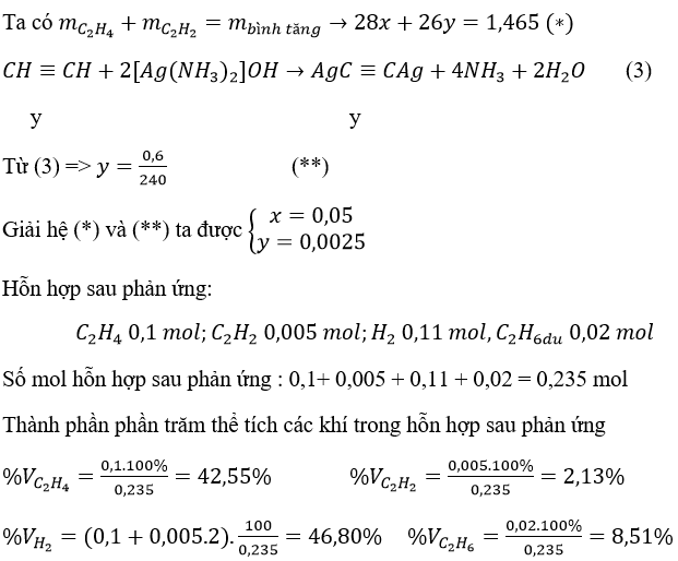 Giải bài tập Hóa 11 nâng cao bài 44