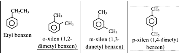 Giải bài tập Hóa 11 nâng cao bài 46