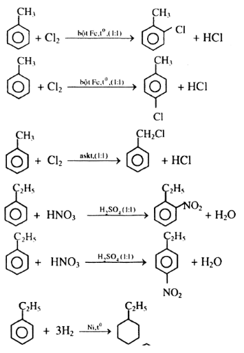 Giải bài tập Hóa 11 nâng cao bài 46